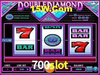 700slot - Login Methods